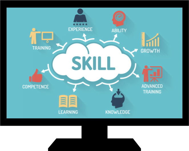skill courses